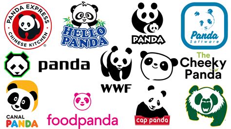 known worldwide by its panda logo